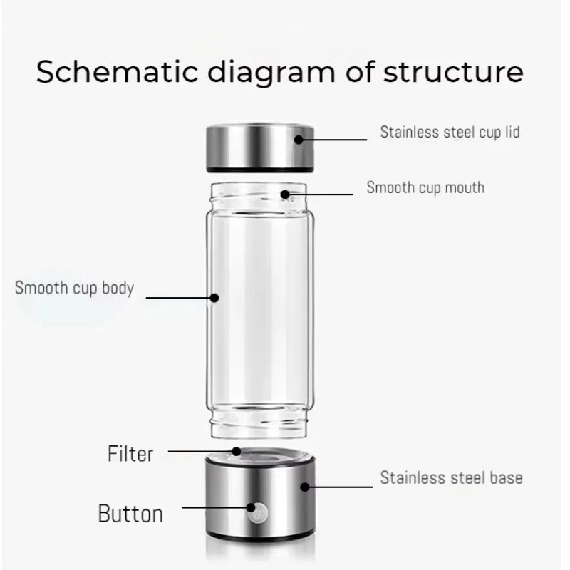 Hydrogen Water Bottle