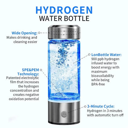 Hydrogen Water Bottle